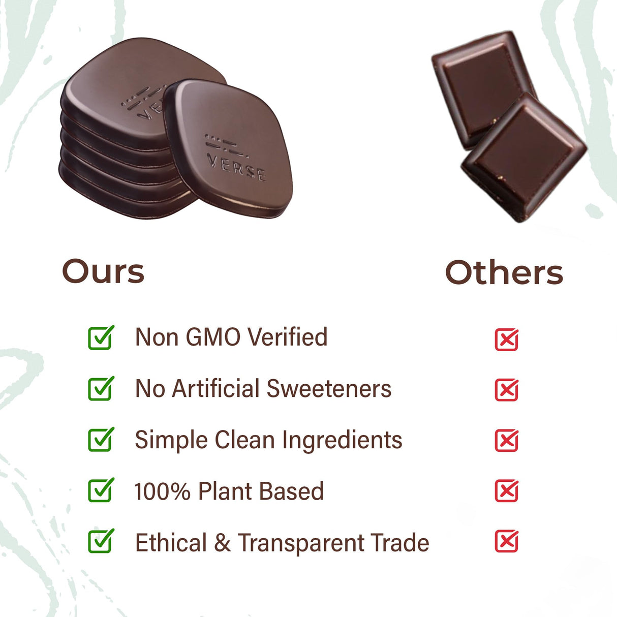 Verse 90% Dark Chocolate Mint Squares - Only 1g Cane Sugar - Creamy Dark Cocoa - Individually Wrapped Cacao Chocolate Squares (9 Count, 2 Pack)