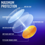 Gaoye Stylish Blue Light Glasses for Woman - Computer Glasses 99% Blue Light Blocking - Lightweight TR90 Frames - 3 pack