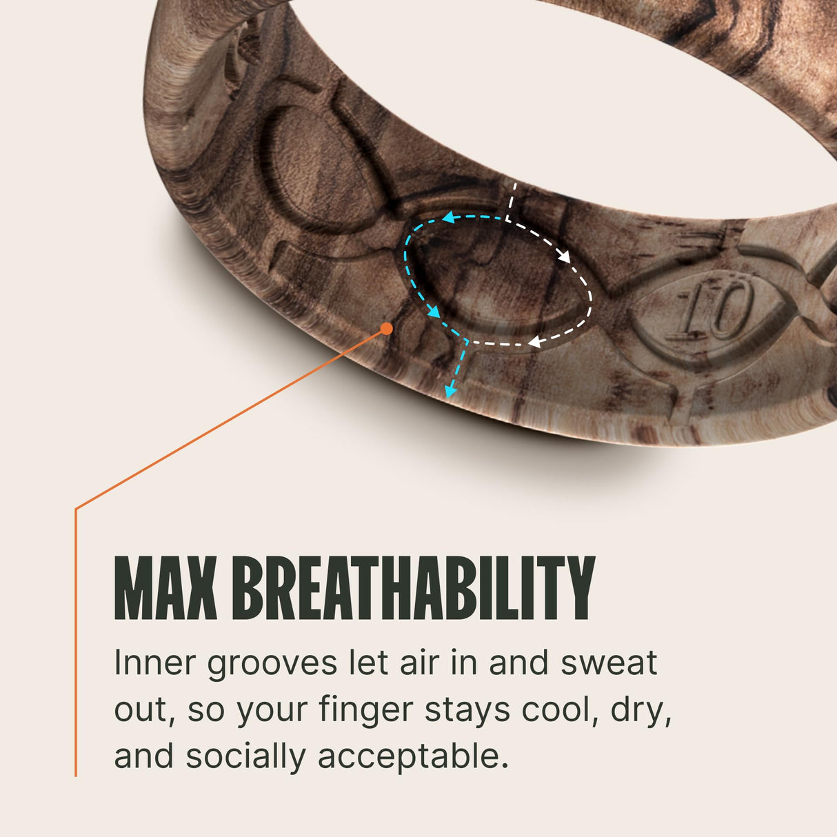 Groove Life Realtree EDGE Camo Silicone Wedding Ring for Men, 11