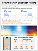 GLOWRIUM Smart Grow Lights for Indoor Plants, 48W Full Spectrum Plant Lights with Bluetooth App, Adjustable Height 47-70.9", Auto Timer, Indoor Plant Lamp for Large Tall Plants（Black 48W）