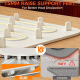 Warming Mat for Food -IPX9 Waterproof Electric Food Warming Tray for Buffet(24"x16"), Portable Countertop Food Warmers for Parties, Dishasher-Friendly, 6-Level Temp 6-Hour Timer, Beige