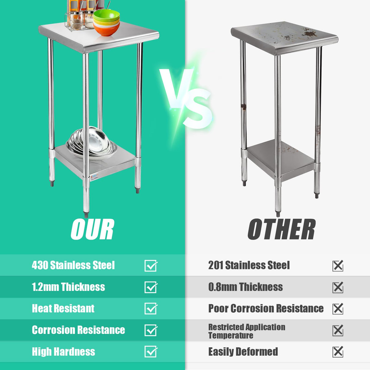 STABLEINK NSF Stainless Steel Table, 24 x 18 Inches Small Metal Prep & Work Table with Adjustable Undershelf, for Commercial Kitchen, Restaurant, Hotel and Garage