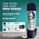 CuZn Under Sink Water Filter for Sink Faucet, 5 Year Filter Life, NSF/ANSI 42 & 372 Certified, Reduces PFAs, PFOS, Lead, Chlorine, Inline Faucet Connection, Improves Tap Water Taste
