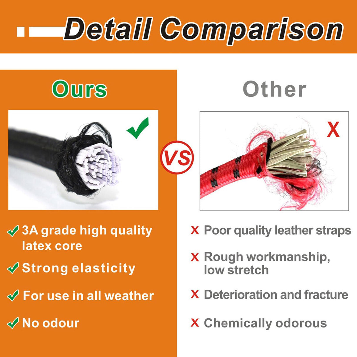 BEXSLE Bungee Cords with Carabiner Hooks Heavy Duty, Outdoor Black Bungee Straps, Strong Industrial Grade Elastic Bungee Rope for Securing Tarps, Luggage, Tents，Bikes, 12in + 24in + 48in，8pcs