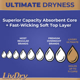 LivDry Ultimate Adult Incontinence Underwear, Max Absorbent Adult Diapers with Leak Protection, Medium, 68-Pack