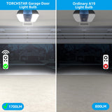 TORCHSTAR 1700LM Universal Garage Door Opener LED Light Bulb, UL FCC DOE, 15W Ultra Bright, Minimize Interference, 100W Eqv. 120V, A19 Bulbs, E26 Base, 5000K Daylight, Pack of 2