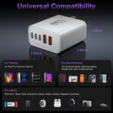 USB C Charger Block Fast Charging, 60W Phone Charger USBC Wall Plug Adapter