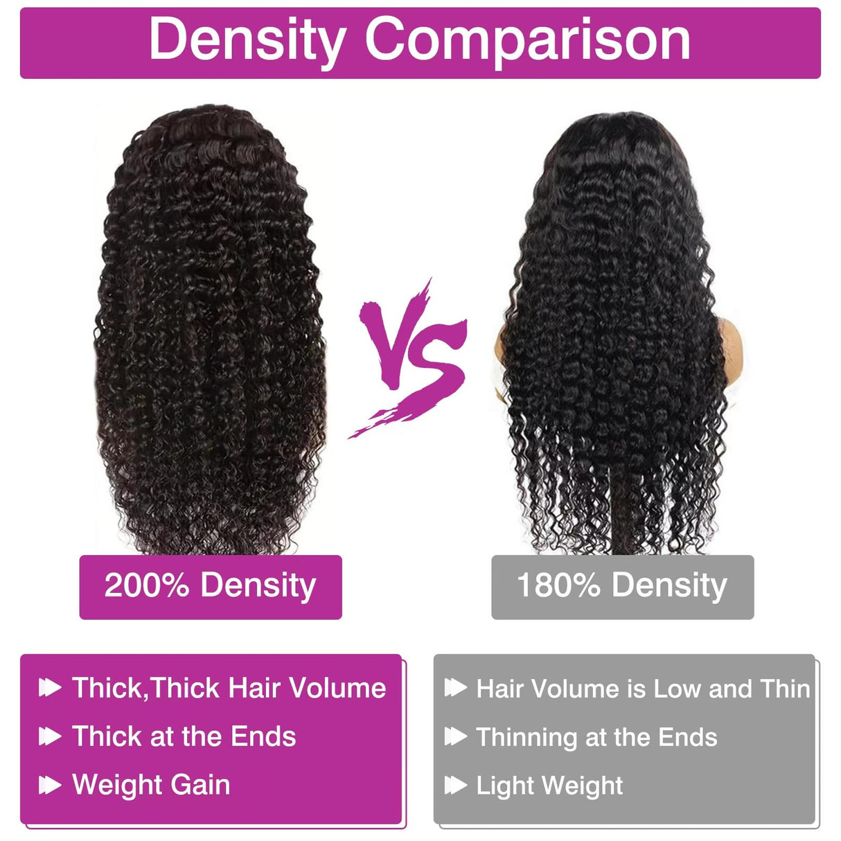 28 Inch 13X6 Deep Wave Lace Front Wigs Human Hair Pre Plucked 200% Density HD Lace Frontal Wigs for Women Curly Human Hair Wig Wet And Wavy HD Lace Front Wigs Pre Plucked
