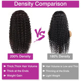 28 Inch 13X6 Deep Wave Lace Front Wigs Human Hair Pre Plucked 200% Density HD Lace Frontal Wigs for Women Curly Human Hair Wig Wet And Wavy HD Lace Front Wigs Pre Plucked