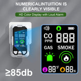 5-in-1 Carbon Monoxide Detector Combo with LCD Display, Detects CO, Natural Gas, Smoke, Temperature, Humidity for Home Hotel, Camping RV, Apartment Safety, Plug-in Monoxide Alarm HD Screen 1 Pack