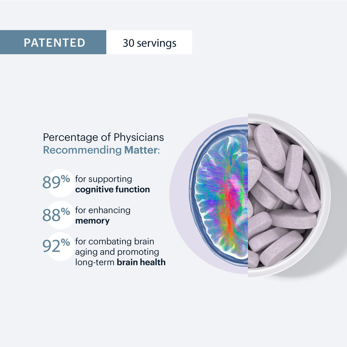 ELYSIUM Matter - 30 Servings - Brain Supplement for Memory and Focus Omega 3 Supplement + DHA - Vitamins to Support Brain Health and Memory