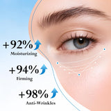 Tantea Under Eye Cream Anti-Aging | 6 in 1 Collagen Anti-Wrinkle Eye Cream - Peptides, Bakuchiol, Centella - Wrinkles | Fine Lines | Dark Circles | Puffiness | Natural Retinol Alternative, 0.68 fl.Oz