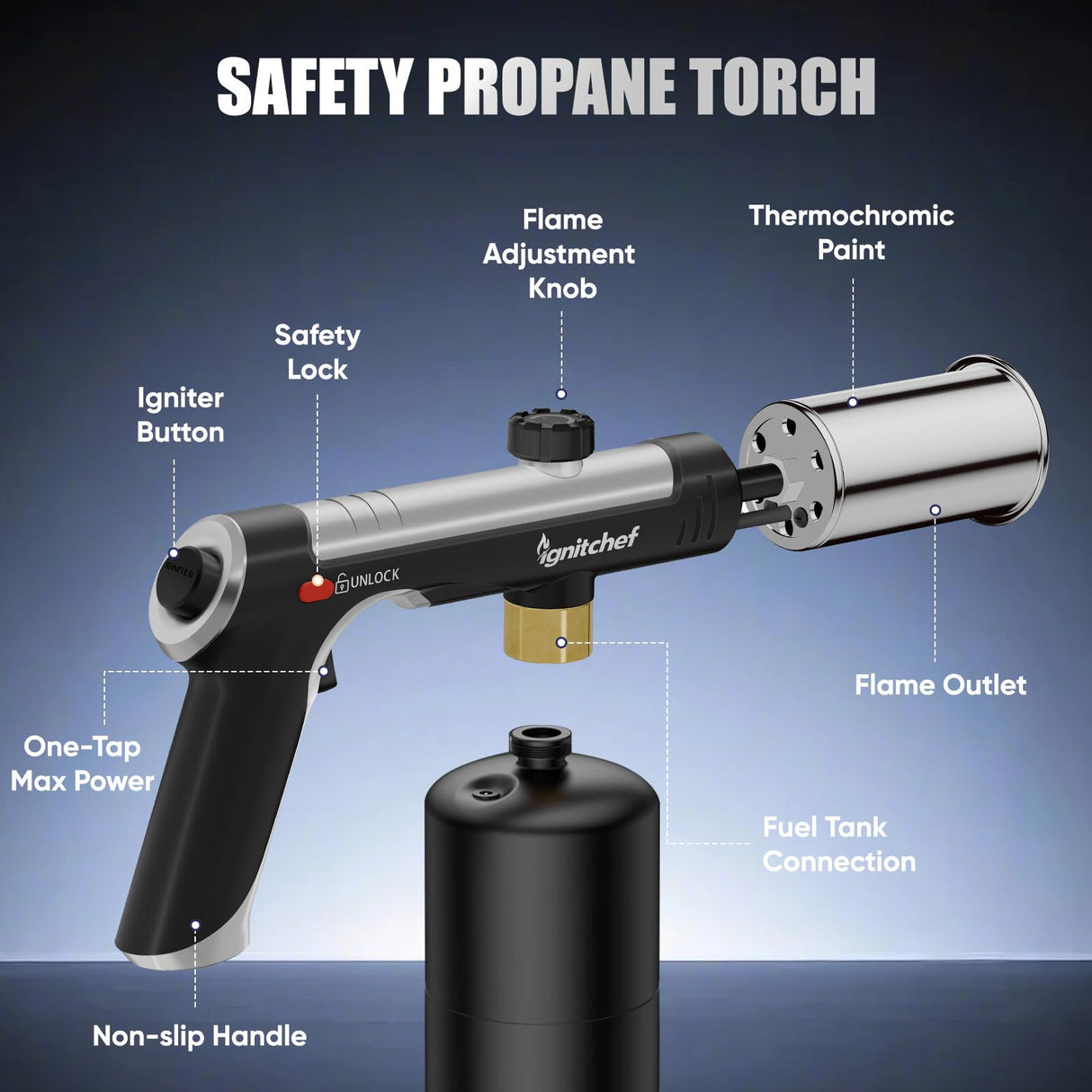 IgnitChef Propane Torch Gun with One-Touch Max Fire, Kitchen Blow Torch with a Safety Lock for Sous Vide Searing Steak, Grill, Charcoal Starter, Campfire (Propane Tank Not Included)