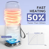 MOMFANN Portable Bottle Warmer, Travel Baby Bottle Warmer for Breastmilk On The Go, Leak-Proof, 2 Modes Fast Heating