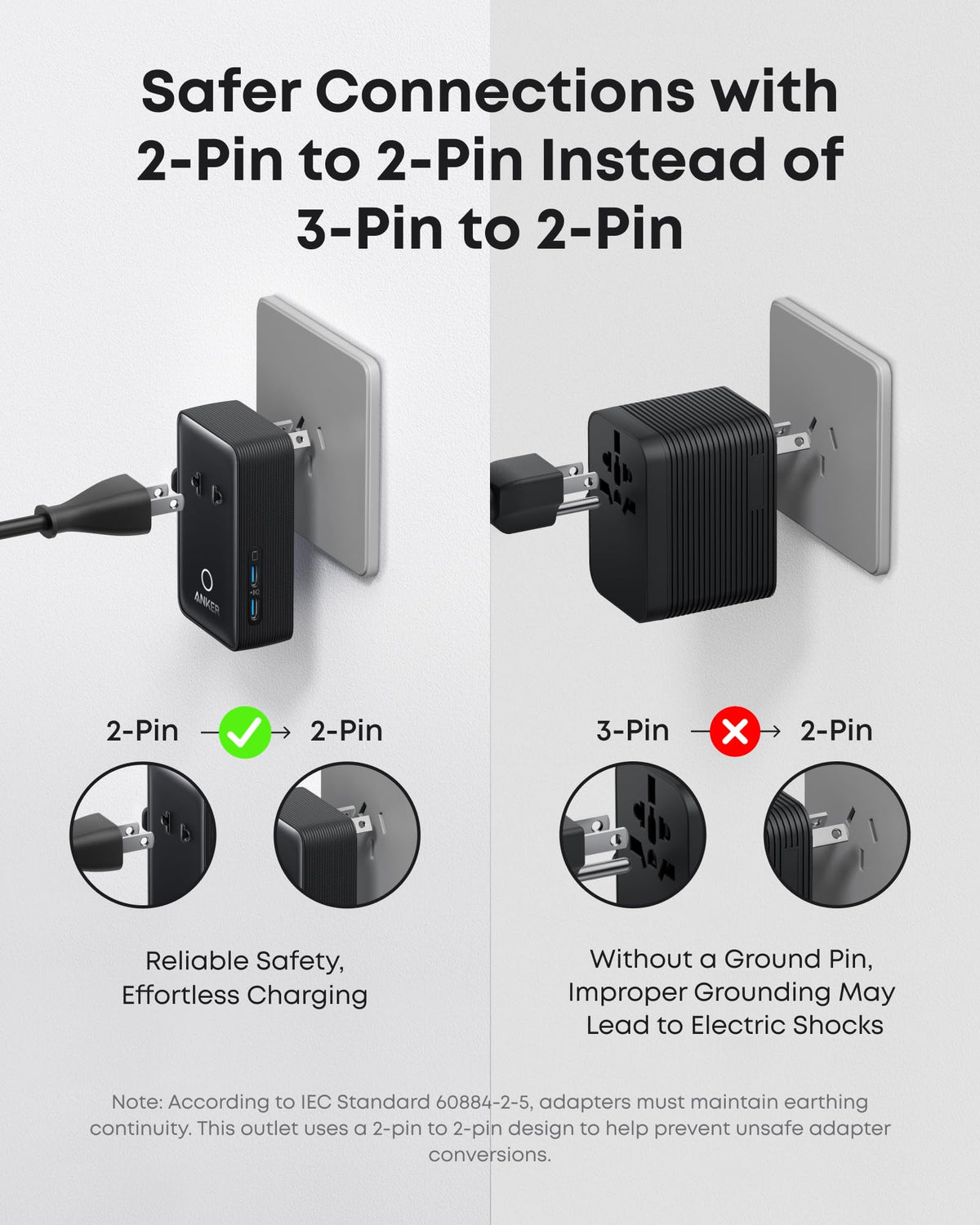 Anker Nano Travel Adapter (1-Pack), 2 USB-C Universal Charger, 20W