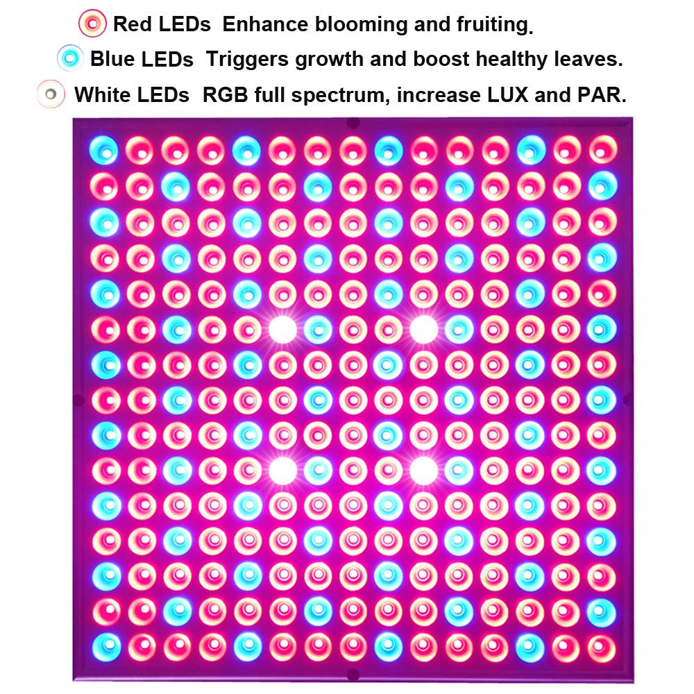 Hytekgro LED Grow Light 225 LEDs Plant Lights Red Blue White Panel Growing Lamps for Indoor Plants Seedling Vegetable and Flower (2 Pack)