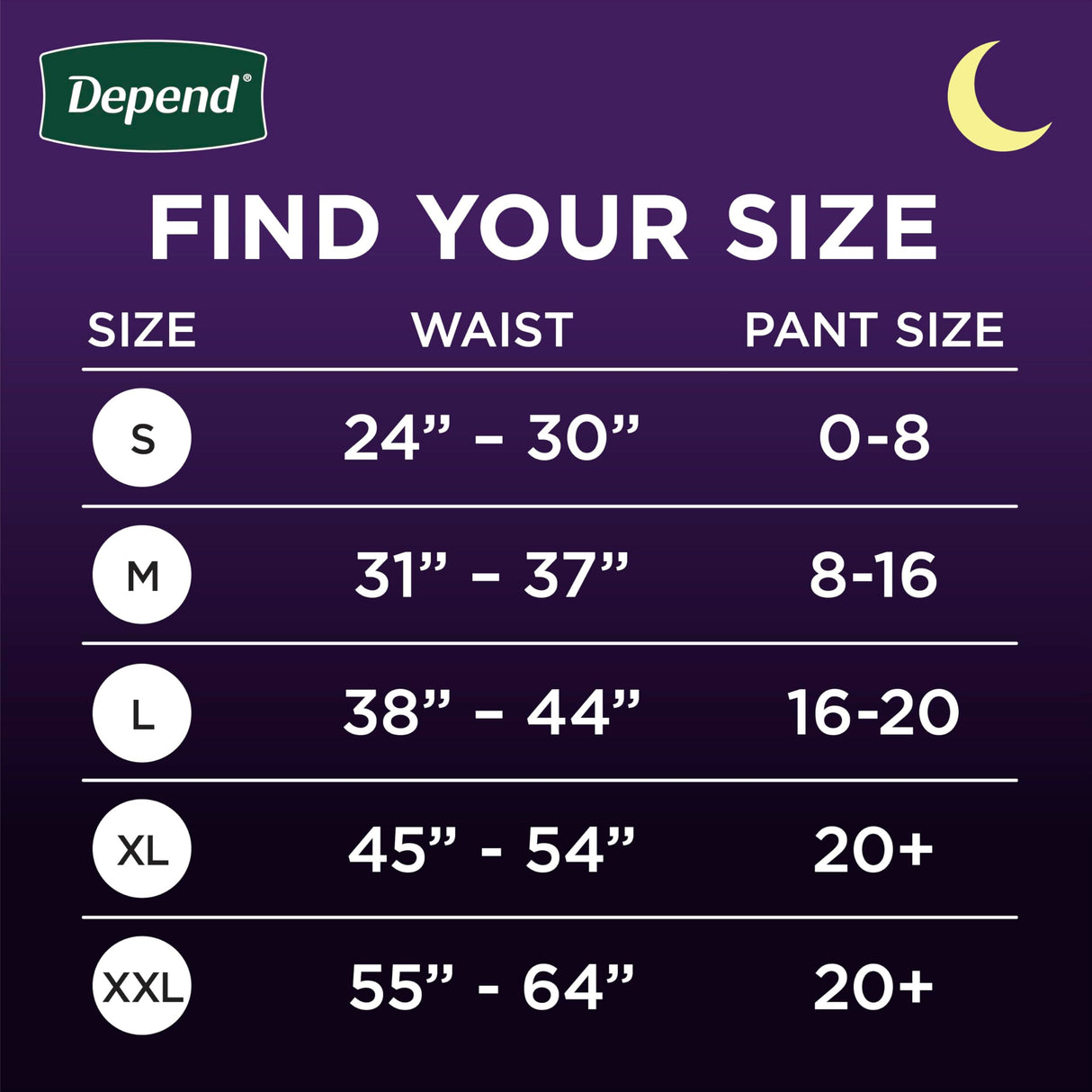 Depend Night Defense Adult Diapers, Incontinence & Postpartum Bladder Leak Underwear for Women, Disposable, Overnight, Medium, Blush, 80 Count, Packaging May Vary