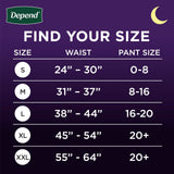 Depend Night Defense Adult Diapers, Incontinence & Postpartum Bladder Leak Underwear for Women, Disposable, Overnight, Medium, Blush, 80 Count, Packaging May Vary