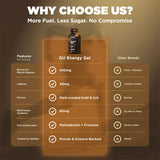 GU Energy Original Sports Nutrition Energy Gel, Vegan, Gluten-Free, Kosher, and Dairy-Free On-the-Go Energy for Any Workout, 24-Count, Espresso Love