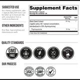 20% Thymoquinone Black Seed Oil Extract Capsules - TQ-Advanced 4X®: Potent Thymoquinone Concentration Available - 60:1 Concentrate from Nigella Sativa, Raw Form, Vegan, Glass Bottle (120 Capsules)