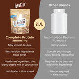 FlavCity Vegan Protein Powder - Chocolate Peanut Butter - 20g Almond, Plant Based Protein Powder - Dairy-Free Shake - With Organic Fruit, Reishi & Cordecyps Mushrooms - No Blender Needed (15 Servings)