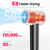 Hair Dryer, 110,000 RPM High-Speed Ionic Blow Dryer for Fast Drying, Professional Lightweight Hairdryer with Diffuser, Magnetic Nozzle, 4 Temps & 2 Speeds, Low Noise for Travel - Black