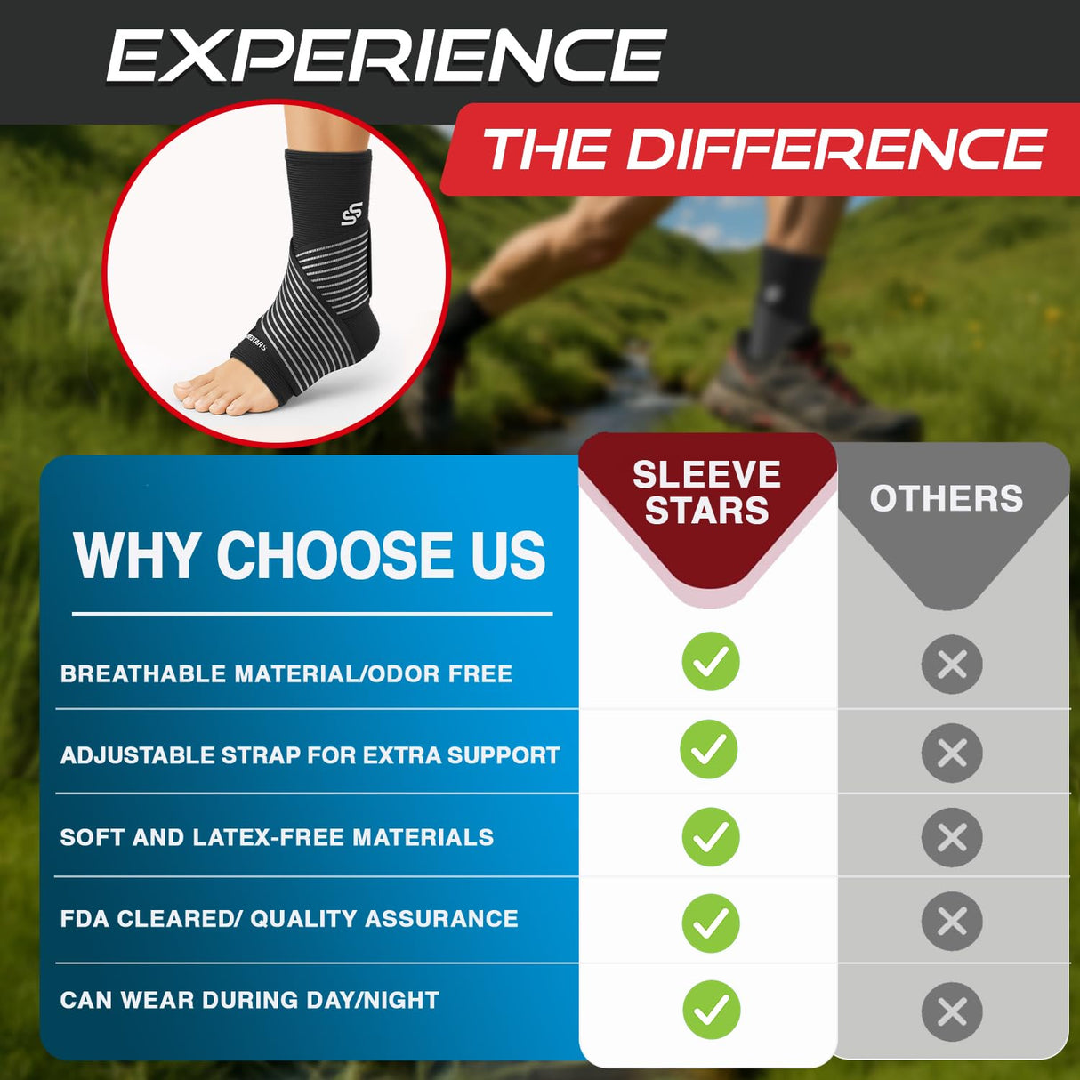 Sleeve Stars Ankle Brace for Women & Men, Ankle Wrap for Sprained Ankle, Compression Sleeve for Plantar Fasciitis Relief, Easy Customizable Support: w/Removable Strap (Single/S:9"-10"/Black)