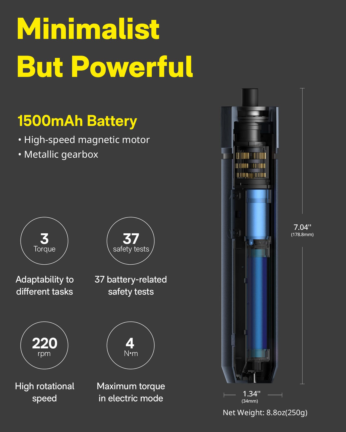 HOTO 25-Piece Upgraded Electric Screwdriver Kit, 1/4'' Hex, Magnetic Lid, 1500mAh Rechargeable Cordless Screwdriver, LED Light, Ideal for Furniture Assembly, Home Repair & Garage Projects