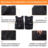 Wolliwa Adjustable Weighted Vest for Men Women,2-20 Lbs Adjustable Weights Weighted Vest with Straps Running Weight Vest Walking Strength Training Fitness,Black,14 PCS Sandbags,Each 1.27 Lbs