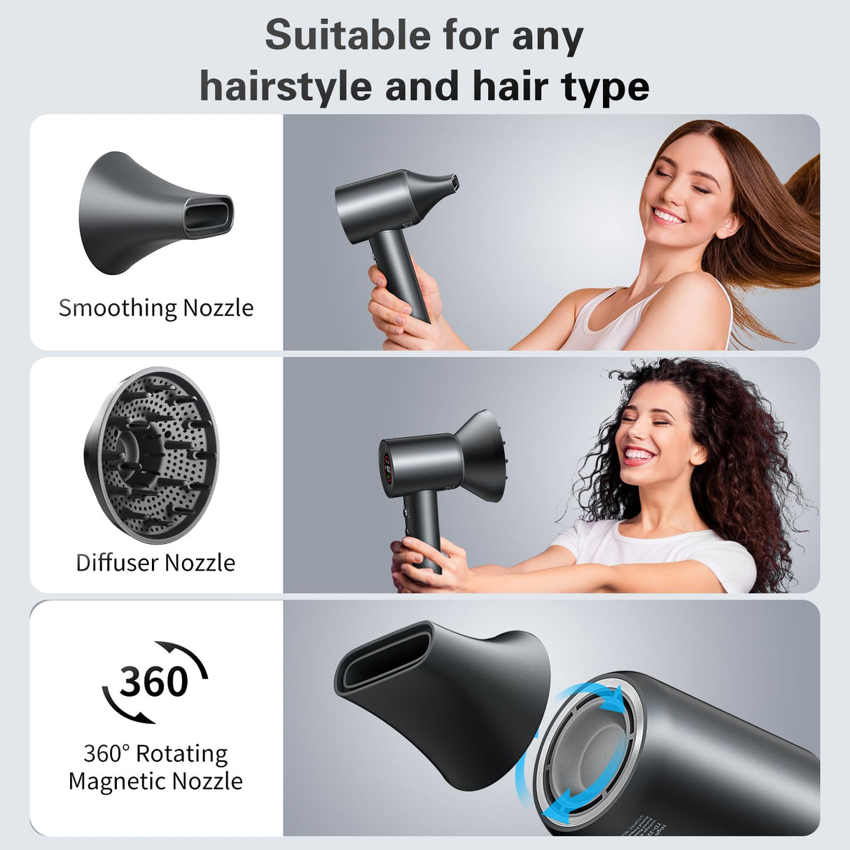 Hair Dryer, Negative Ionic Blow Dryer with 140, 000 RPM Professional High-Speed Blow Dryer, Brushless Motor for Fast Drying, Low Noise Thermo-Control Hairdryer with Magnetic Nozzle
