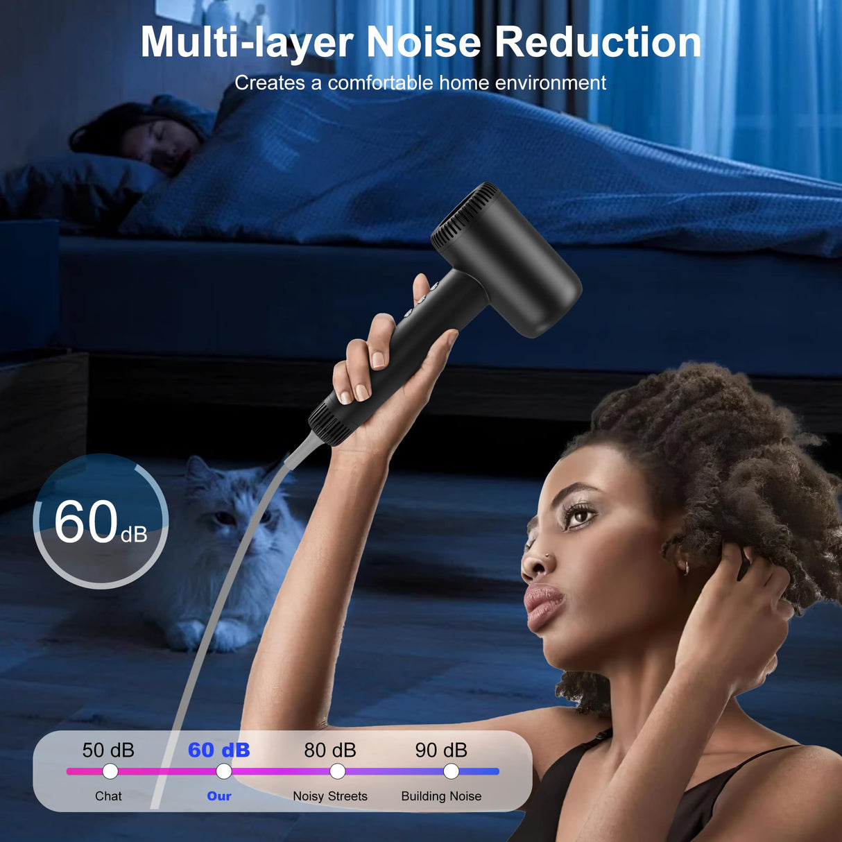 Hair Dryer, 180000 RPM High-Speed Blow Dryer, 1600W Low Noise Brushless Motor, Negative Lonic Professional Care Hair Dryer, 4 Thermo-Control with Magnetic Diffuser and Nozzle for Travel, Salon(Black)