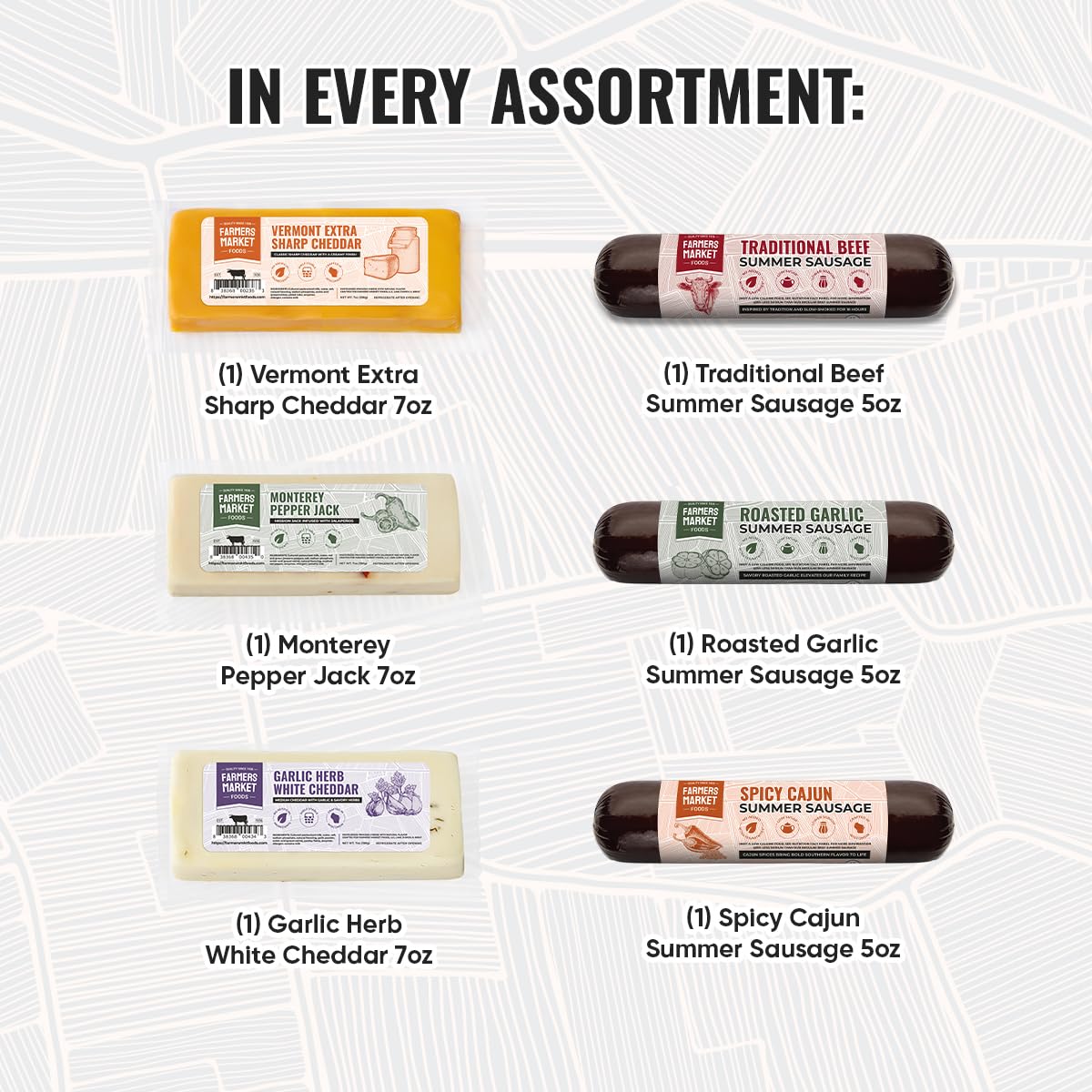 Farmers Market, Gluten Free, Keto, Paleo, Low Sodium, Zero Sugar, Christmas Charcuterie Board, Holiday Meat and Cheese Gift Baskets, Classic Assortment