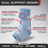 Sleeve Stars Ankle Brace for Women & Men, Ankle Wrap for Sprain, Compression Sleeve for Plantar Fasciitis Relief, Easy Customizable Support: w/ Removable Strap (Single/M:10"-12"/Light Blue)