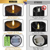 Outdoor Flameless Candles with Remote Timer - Waterproof Realistic Flickering LED Pillar Electric Battery Operated Fake Candle for Home Halloween Christmas Party Decor - 3 Pack Black (D3”H4”6”8”)