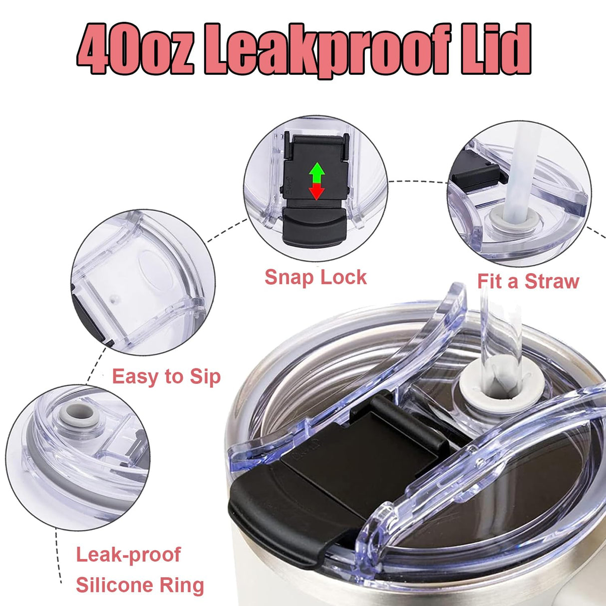 Pastor Appreciation Gifts - Pastor Wife Tumbler with Handle - 40oz Stainless Steel Travel Mug Insulated Coffee Cup, Pastor Gifts for Women, Appreciation Gift for Pastors Wife Birthday, Christmas