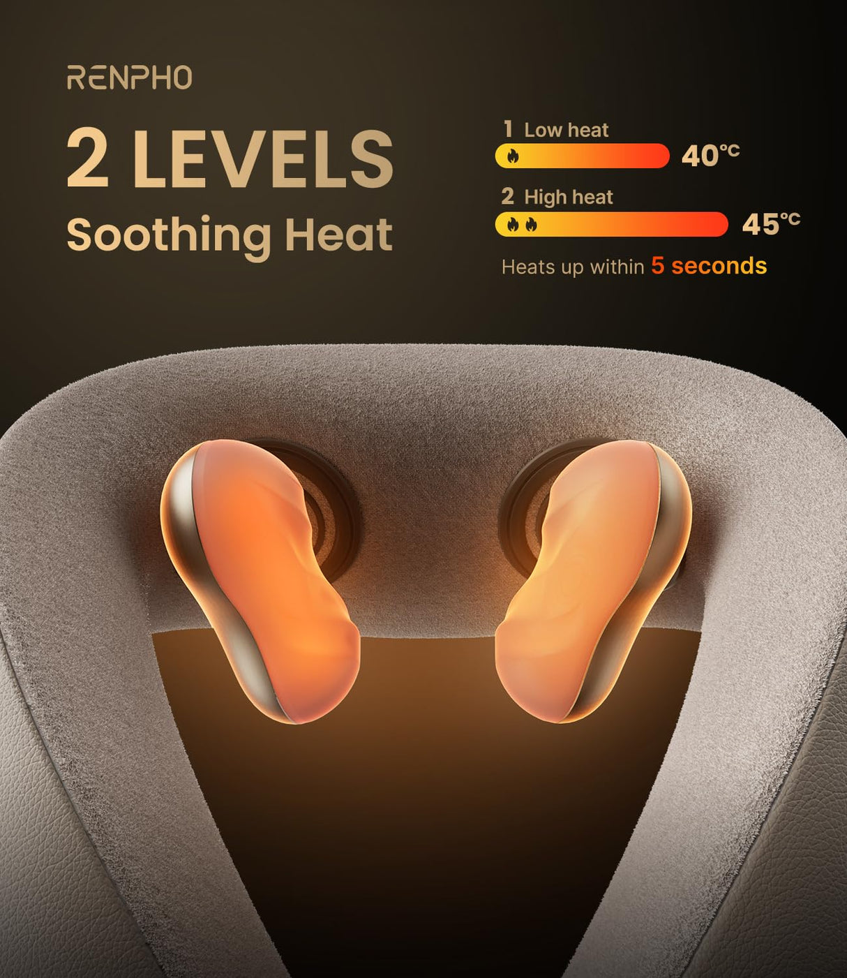 RENPHO Neck Massager with Heat [2025 Upgraded], 6D Cordless Neck Massager for Pain Relief Deep Tissue, Deep Kneading Shoulder Massage, Mothers Day Gifts for Women Men Mom Dad, Khaki