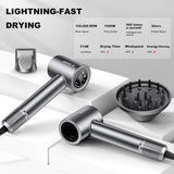 Hair Dryer,150000 RPM Professional High-Speed Blow Dryer 500 Millions Negative lonic Care Hair Dryer for Fast Drying, Low Noise Thermo-Control Hairdryer with Diffuser & Nozzle for Home Travel Salon