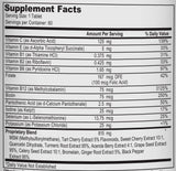 Uric Acid Support - Tart Cherry, Celery Extract, Turmeric, Quercetin - Support Normal Kidney Function - 60 Vegetarian Tablets