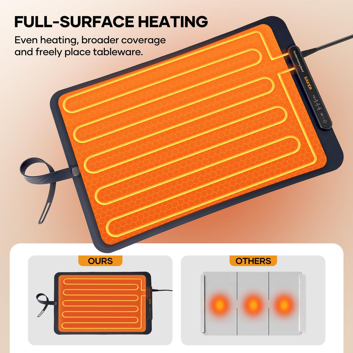 Saker Food Warming Mat,Electric Warming Tray for Food, Adjustable Heating Mat for Countertop with 3 Temperature Settings & Child Lock, Portable Foldable Food Warmer for Party, Buffet, Daily Use
