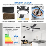 TCL Ceiling Fans with Lights, 52 Inch Low Profile Ceiling Fan with Light and Remote Control, Flush Mount, DC Reversible Motor, Noiseless, 6 Speeds Ceiling Fan for Bedroom (Black)