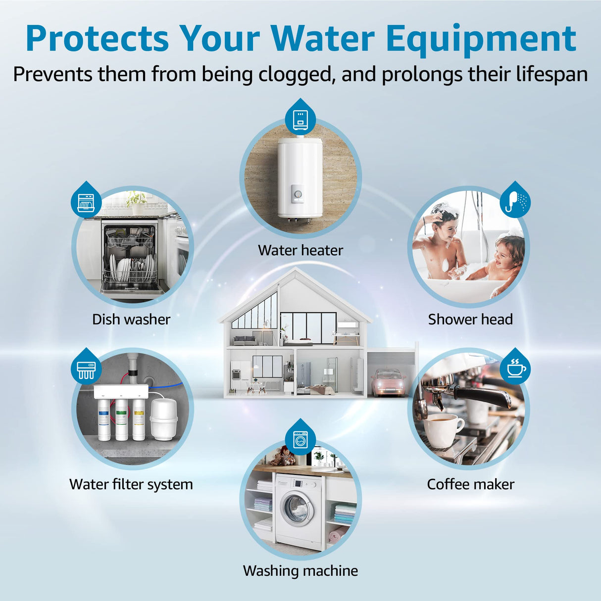 AQUA CREST AP810 Whole House Water Filter Replacement for 3M® Aqua-Pure® AP810, AP801, AP811, Whirlpool® WHKF-GD25BB, WHKF-DWHBB, 5 Micron, 10" x 4.5", Well & Tap Water Filter, Pack of 4