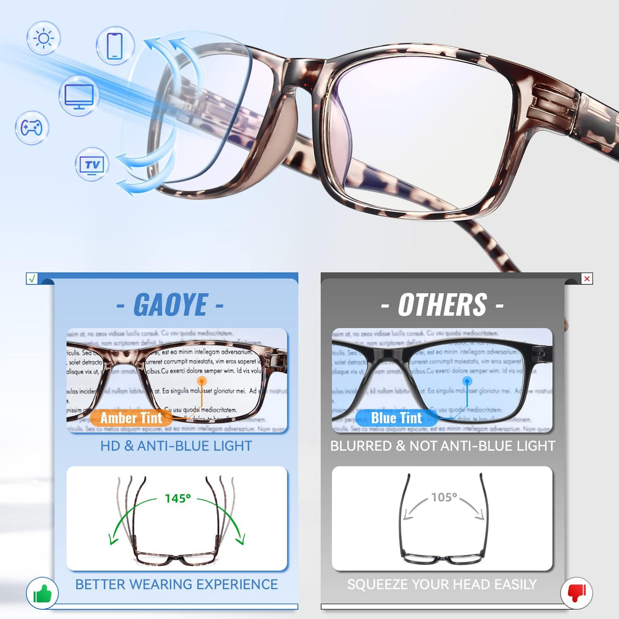 Gaoye Professional Reading Glasses for All Day - Computer Readers with Blue Light Protection - Value Pack