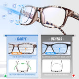 Gaoye Professional Reading Glasses for All Day - Computer Readers with Blue Light Protection - Value Pack