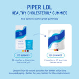 Piper LDL Clinical Strength Healthy Cholesterol Gummies (2280 mg Plant Sterol Esters Per Day): Two Packs Each with 60 Gummies, Vegan, 30 Day Supply