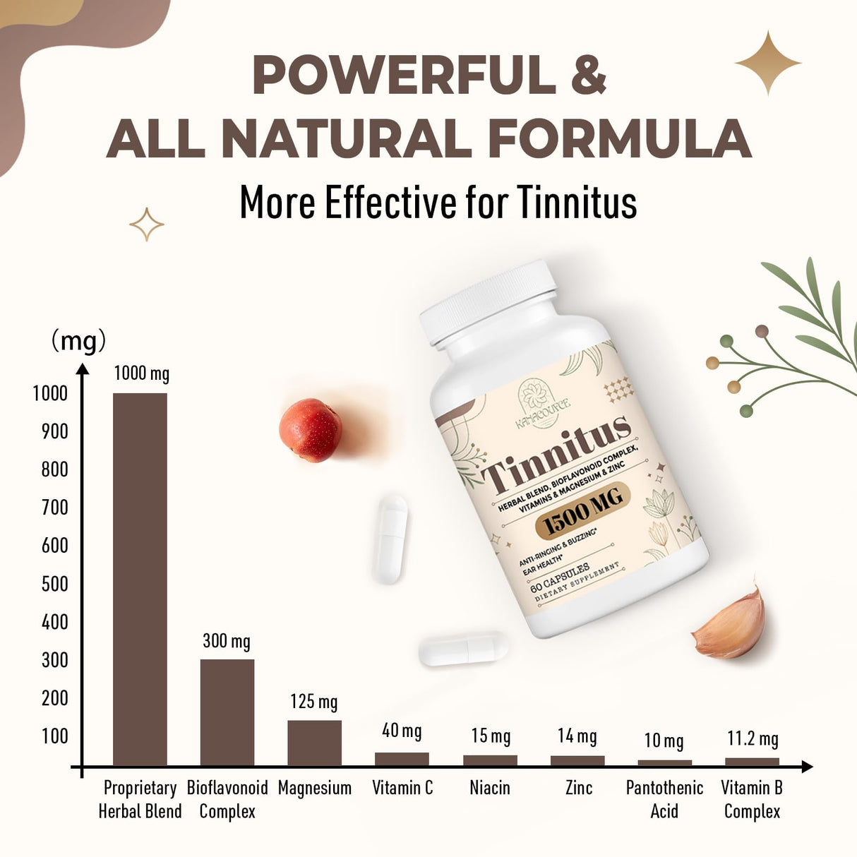 Kanacoufce 1500MG Tinnitus for Ringing Ears, Tinnitus Supplemen, 60 Capsules