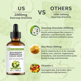 Purever Soursop Graviola Liquid Drop for Cell Support & Regeneration, Immune System and Gut Health Support, Soursop Bitters Liquid, Herbal Goodness, Sugar/Gluten Free, Natural Flavor, 2 Fl Oz