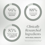 WELLBEL Women + Clean Supplement for Hair, Skin, and Nails, Vegan, Gluten Free, Non GMO 90 Count