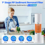 iSpring F3 6-Month Prefilter Water Filter for Standard Undersink/Reverse Osmosis RO Systems