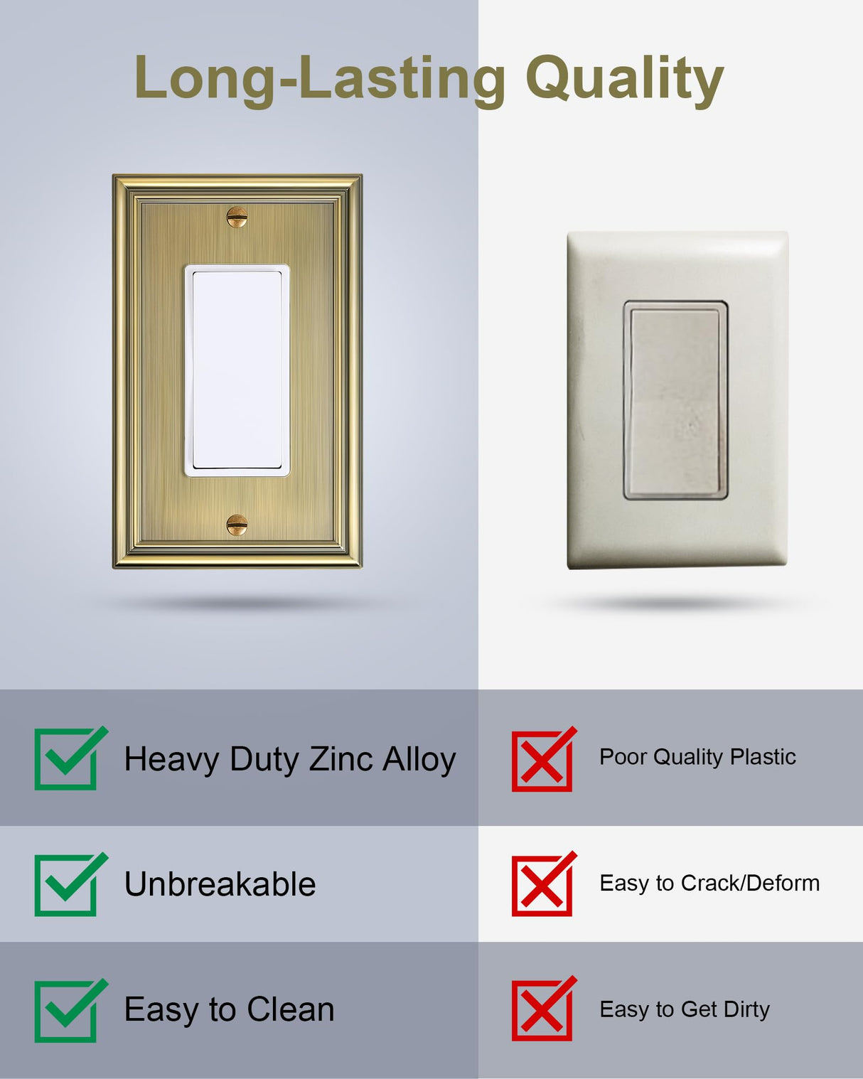 TREEWELL 4-Pack Decorator Cover Plate, Antique Brass Decorative Switch Plates and Outlet Covers, Durable Zinc Alloy Wall Plates for Electrical Outlets, Receptacle, GFCI Outlet, Dimmer Switch