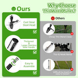 Weed Puller Tool - Adjustable Upright Weeder, 4 Claw Long-Handled Weeding Tool, No Need to Bend or Kneel to Weed Easily, Weeding Tool for Garden, Lawn, Farm and Courtyard